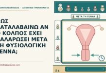 χαλάρωση του κόλπου μετά τη γέννα