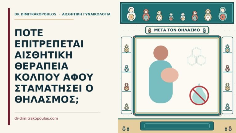 αισθητική θεραπεία κόλπου μετά τον θηλασμό