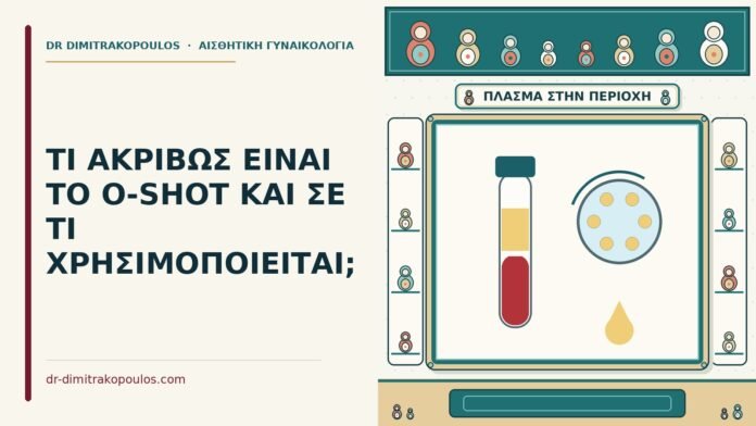 ΤΙ ΑΚΡΙΒΩΣ ΕΙΝΑΙ ΤΟ O-SHOT ΚΑΙ ΣΕ ΤΙ ΧΡΗΣΙΜΟΠΟΙΕΙΤΑΙ; το O-shot