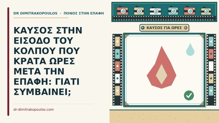καύσος στην είσοδο του κόλπου