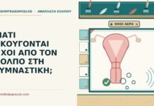 ΓΙΑΤΙ ΑΚΟΥΓΟΝΤΑΙ ΗΧΟΙ ΑΠΟ ΤΟΝ ΚΟΛΠΟ ΣΤΗ ΓΥΜΝΑΣΤΙΚΗ; ήχοι από τον κόλπο