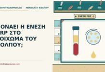 ένεση PRP στο τοίχωμα του κόλπου