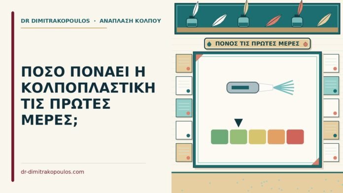 πόνος μετά την κολποπλαστική