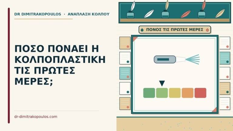πόνος μετά την κολποπλαστική
