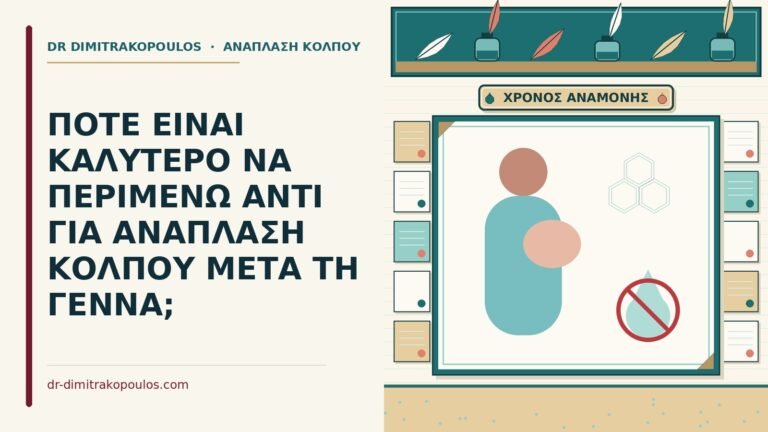 ανάπλαση κόλπου μετά τη γέννα