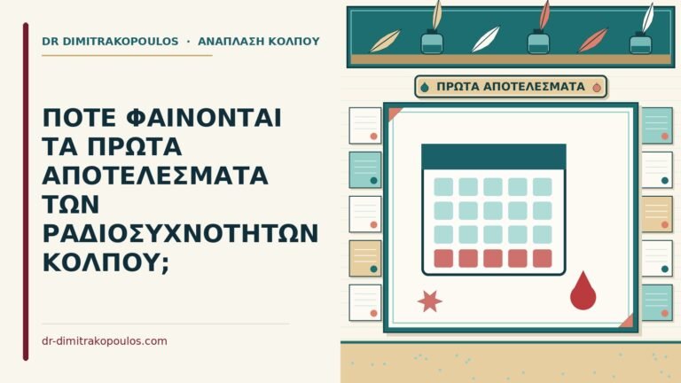 αποτελέσματα των ραδιοσυχνοτήτων κόλπου