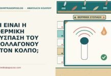 ΤΙ ΕΙΝΑΙ Η ΘΕΡΜΙΚΗ ΣΥΣΠΑΣΗ ΤΟΥ ΚΟΛΛΑΓΟΝΟΥ ΣΤΟΝ ΚΟΛΠΟ; θερμική σύσπαση του κολλαγόνου