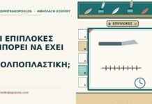 ΤΙ ΕΠΙΠΛΟΚΕΣ ΜΠΟΡΕΙ ΝΑ ΕΧΕΙ Η ΚΟΛΠΟΠΛΑΣΤΙΚΗ; επιπλοκές της κολποπλαστικής