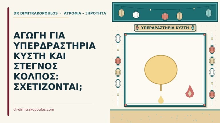 φάρμακα για υπερδραστήρια κύστη