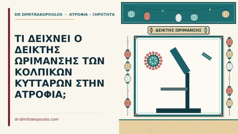δείκτης ωρίμανσης
