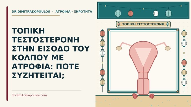 τοπική τεστοστερόνη