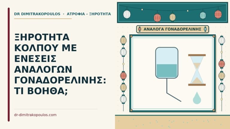 ενέσεις αναλόγων γοναδορελίνης