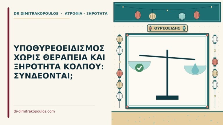 υποθυρεοειδισμός χωρίς θεραπεία