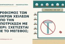 ΕΡΕΘΙΣΜΟΣ ΤΩΝ ΜΙΚΡΩΝ ΧΕΙΛΕΩΝ ΑΠΟ ΤΗΝ ΑΠΟΤΡΙΧΩΣΗ ΜΕ ΚΕΡΙ: ΣΧΕΤΙΖΕΤΑΙ ΜΕ ΤΟ ΜΕΓΕΘΟΣ; αποτρίχωση με κερί