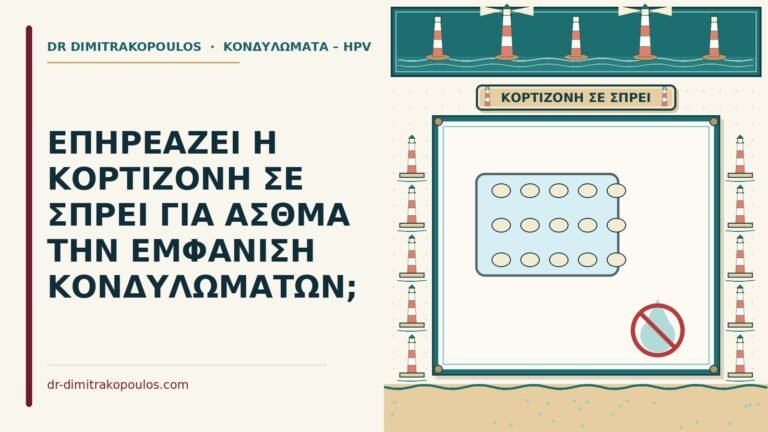 κορτιζόνη σε σπρέι για άσθμα
