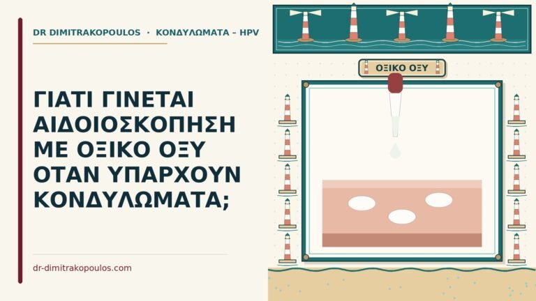 αιδοιοσκόπηση με οξικό οξύ