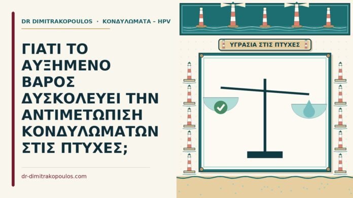 ΓΙΑΤΙ ΤΟ ΑΥΞΗΜΕΝΟ ΒΑΡΟΣ ΔΥΣΚΟΛΕΥΕΙ ΤΗΝ ΑΝΤΙΜΕΤΩΠΙΣΗ ΚΟΝΔΥΛΩΜΑΤΩΝ ΣΤΙΣ ΠΤΥΧΕΣ; αυξημένο βάρος