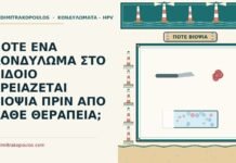 ΠΟΤΕ ΕΝΑ ΚΟΝΔΥΛΩΜΑ ΣΤΟ ΑΙΔΟΙΟ ΧΡΕΙΑΖΕΤΑΙ ΒΙΟΨΙΑ ΠΡΙΝ ΑΠΟ ΚΑΘΕ ΘΕΡΑΠΕΙΑ; χρειάζεται βιοψία