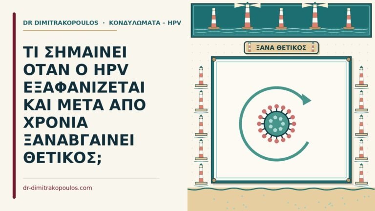 ξαναβγαίνει θετικός