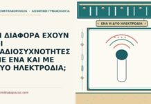 ραδιοσυχνότητες με ένα και με δύο ηλεκτρόδια