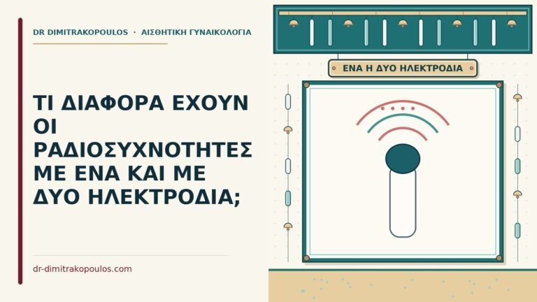 ραδιοσυχνότητες με ένα και με δύο ηλεκτρόδια