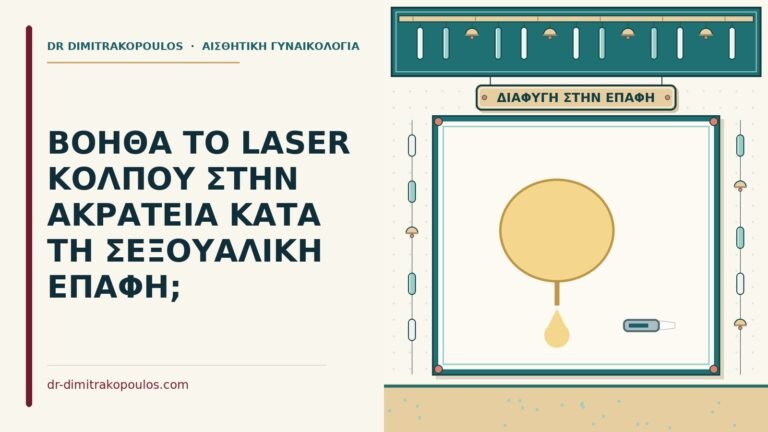 ακράτεια κατά τη σεξουαλική επαφή