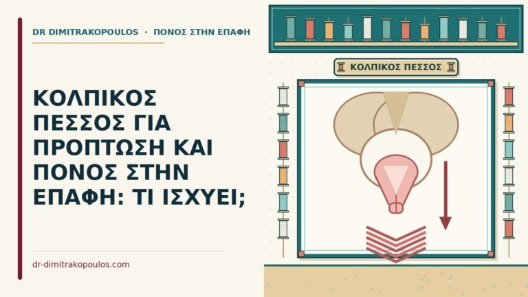 κολπικός πεσσός