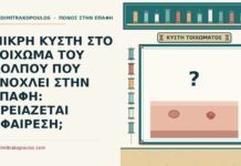 κύστη στο τοίχωμα του κόλπου