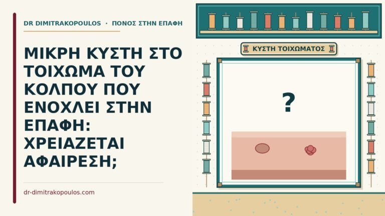 κύστη στο τοίχωμα του κόλπου