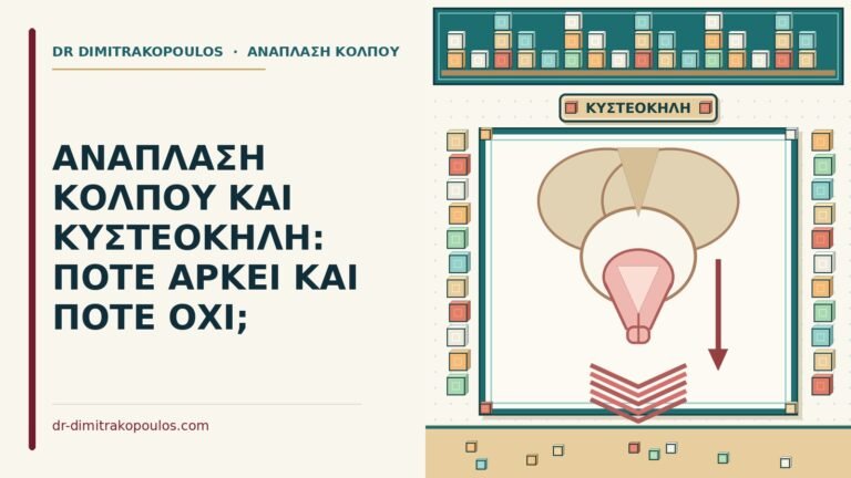 ανάπλαση κόλπου σε κυστεοκήλη