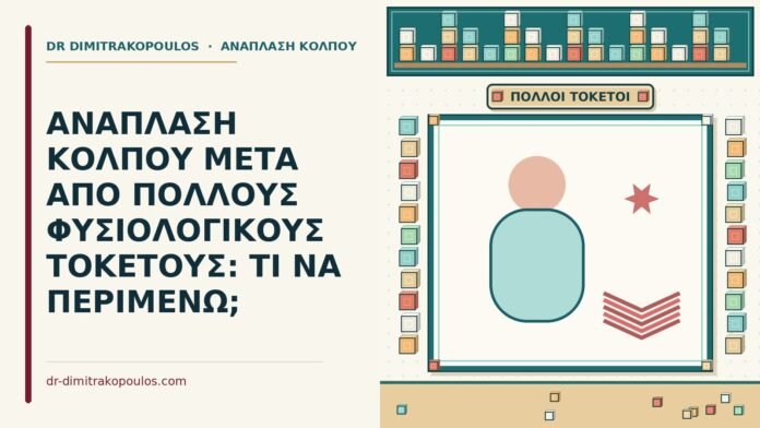 ΑΝΑΠΛΑΣΗ ΚΟΛΠΟΥ ΜΕΤΑ ΑΠΟ ΠΟΛΛΟΥΣ ΦΥΣΙΟΛΟΓΙΚΟΥΣ ΤΟΚΕΤΟΥΣ: ΤΙ ΝΑ ΠΕΡΙΜΕΝΩ; πολλούς φυσιολογικούς τοκετούς