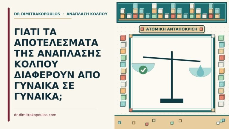 αποτελέσματα της ανάπλασης κόλπου