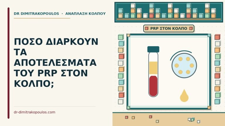 αποτελέσματα του prp στον κόλπο