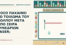 τοίχωμα του κόλπου μετά από σειρά συνεδριών