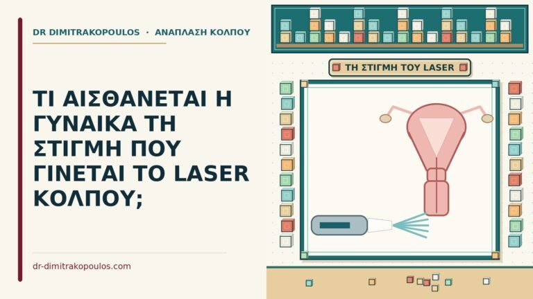 κατά τη διάρκεια του laser κόλπου