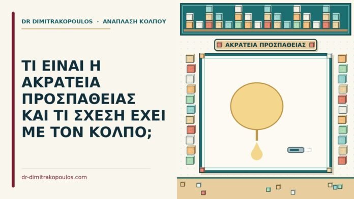 ΤΙ ΕΙΝΑΙ Η ΑΚΡΑΤΕΙΑ ΠΡΟΣΠΑΘΕΙΑΣ ΚΑΙ ΤΙ ΣΧΕΣΗ ΕΧΕΙ ΜΕ ΤΟΝ ΚΟΛΠΟ; ακράτεια προσπάθειας
