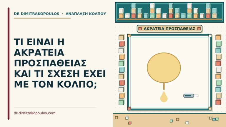 ακράτεια προσπάθειας