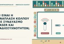ΤΙ ΕΙΝΑΙ Η ΑΝΑΠΛΑΣΗ ΚΟΛΠΟΥ ΜΕ ΣΥΝΔΥΑΣΜΟ LASER ΚΑΙ ΡΑΔΙΟΣΥΧΝΟΤΗΤΩΝ; συνδυασμό laser και ραδιοσυχνοτήτων