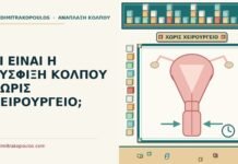 σύσφιξη κόλπου χωρίς χειρουργείο