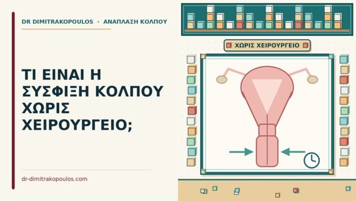 ΤΙ ΕΙΝΑΙ Η ΣΥΣΦΙΞΗ ΚΟΛΠΟΥ ΧΩΡΙΣ ΧΕΙΡΟΥΡΓΕΙΟ; σύσφιξη κόλπου χωρίς χειρουργείο
