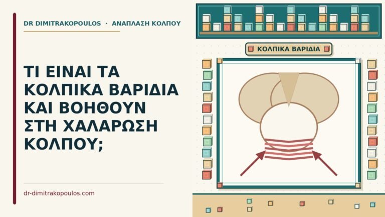 κολπικά βαρίδια