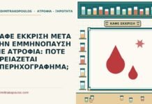 καφέ έκκριση μετά την εμμηνόπαυση