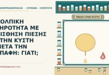 αίσθηση πίεσης στην κύστη μετά την επαφή