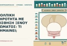 αίσθηση ξένου σώματος