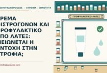κρέμα οιστρογόνων και προφυλακτικό από λάτεξ