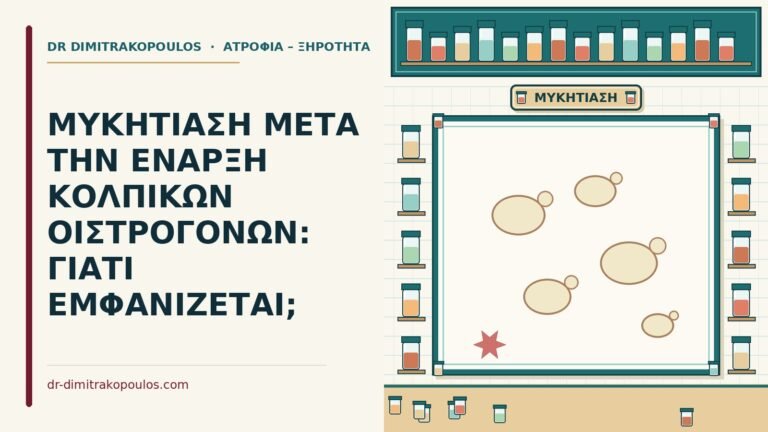 μυκητίαση μετά την έναρξη κολπικών οιστρογόνων