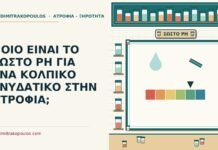 ΠΟΙΟ ΕΙΝΑΙ ΤΟ ΣΩΣΤΟ PH ΓΙΑ ΕΝΑ ΚΟΛΠΙΚΟ ΕΝΥΔΑΤΙΚΟ ΣΤΗΝ ΑΤΡΟΦΙΑ; pH για ένα κολπικό ενυδατικό
