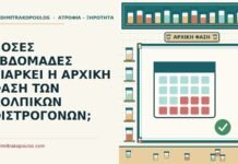 αρχική φάση των κολπικών οιστρογόνων