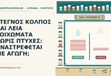 ΣΤΕΓΝΟΣ ΚΟΛΠΟΣ ΚΑΙ ΛΕΙΑ ΤΟΙΧΩΜΑΤΑ ΧΩΡΙΣ ΠΤΥΧΕΣ: ΑΝΑΣΤΡΕΦΕΤΑΙ ΜΕ ΑΓΩΓΗ; λεία τοιχώματα χωρίς πτυχές