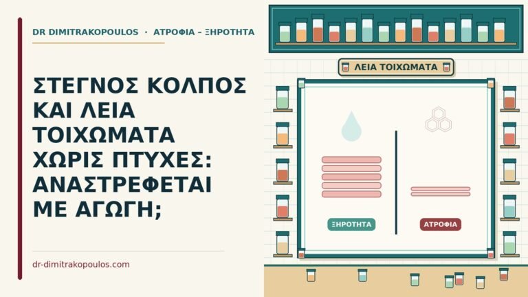 λεία τοιχώματα χωρίς πτυχές